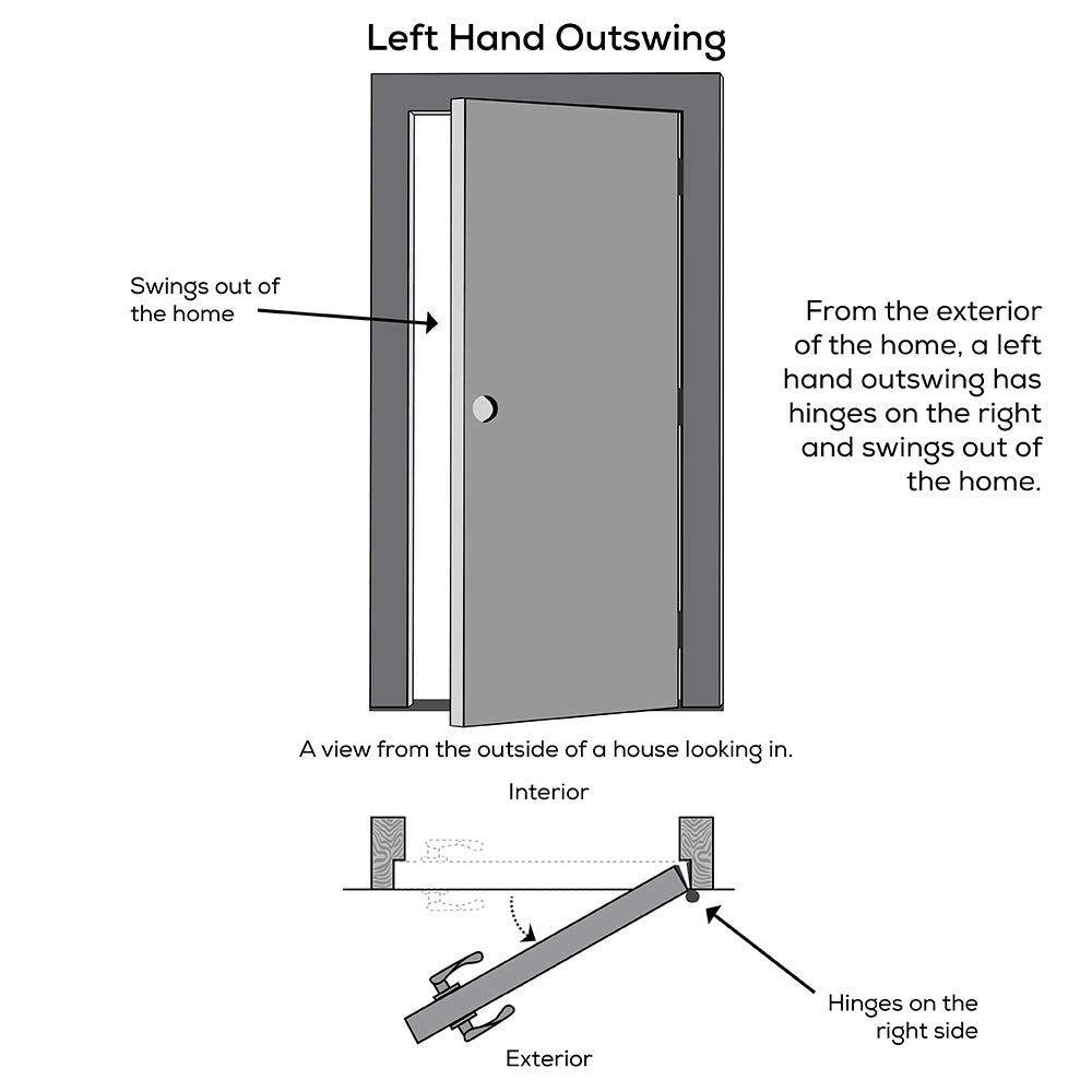 Primed Left Hand Outswing 9 Lite Prehung Front Door with Pet Door Y525160