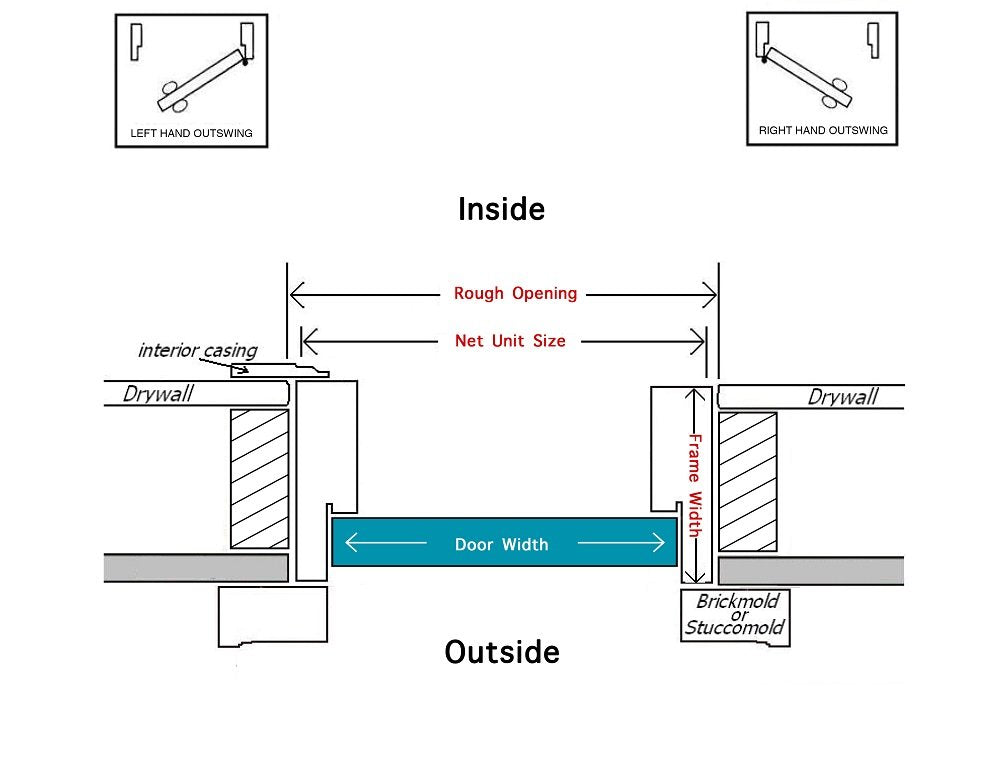 Primed Left Hand Outswing 9 Lite Prehung Front Door with Pet Door Y525160