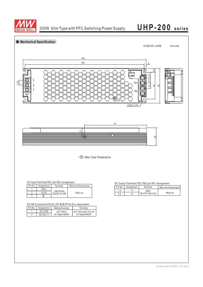 12V 17A 200W LED Power Supply Q430629