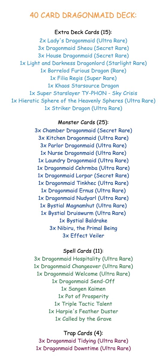 Custom Competitive Deck for Yugioh U284919
