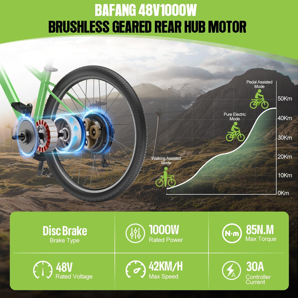 20" 26" 1000W Fat Tire Ebike Conversion Kit A99351
