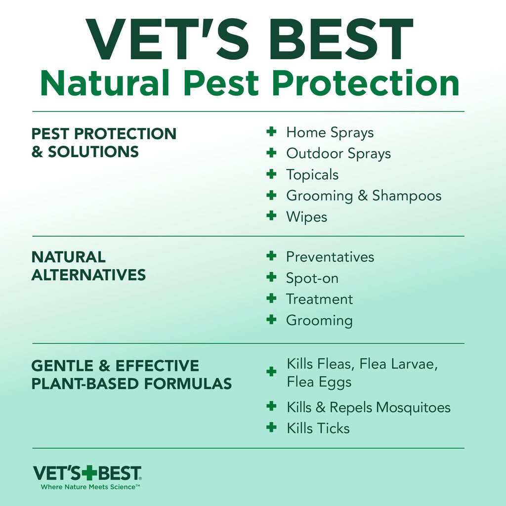 Flea & Tick Mosquito Yard & Kennel Spray for Dogs, 32 oz K55613