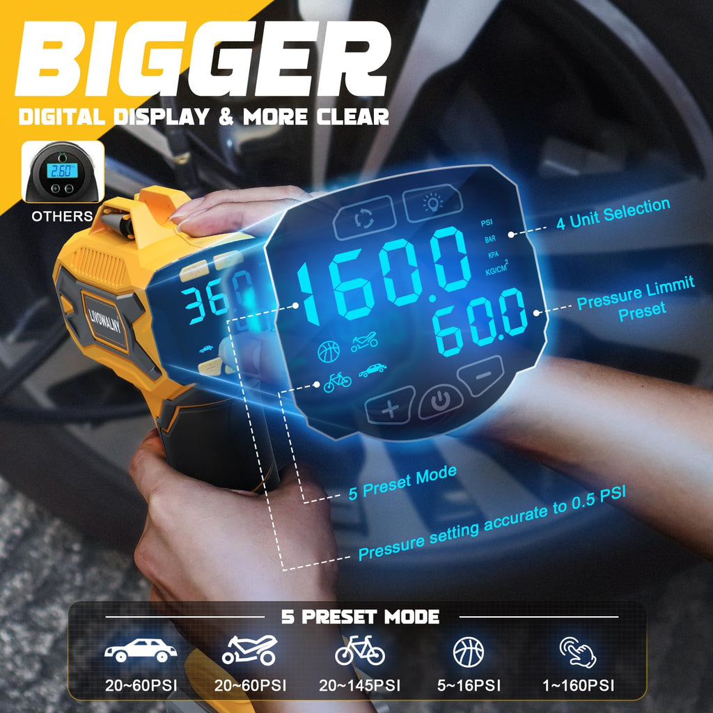 Cordless Portable Tire Inflator Air Compressor 160PSI Digital Pressure Gauge A898876