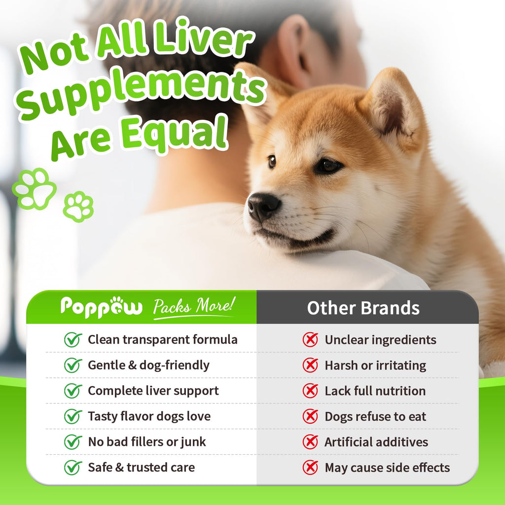 Dog Liver Support Chews with Milk Thistle F659371