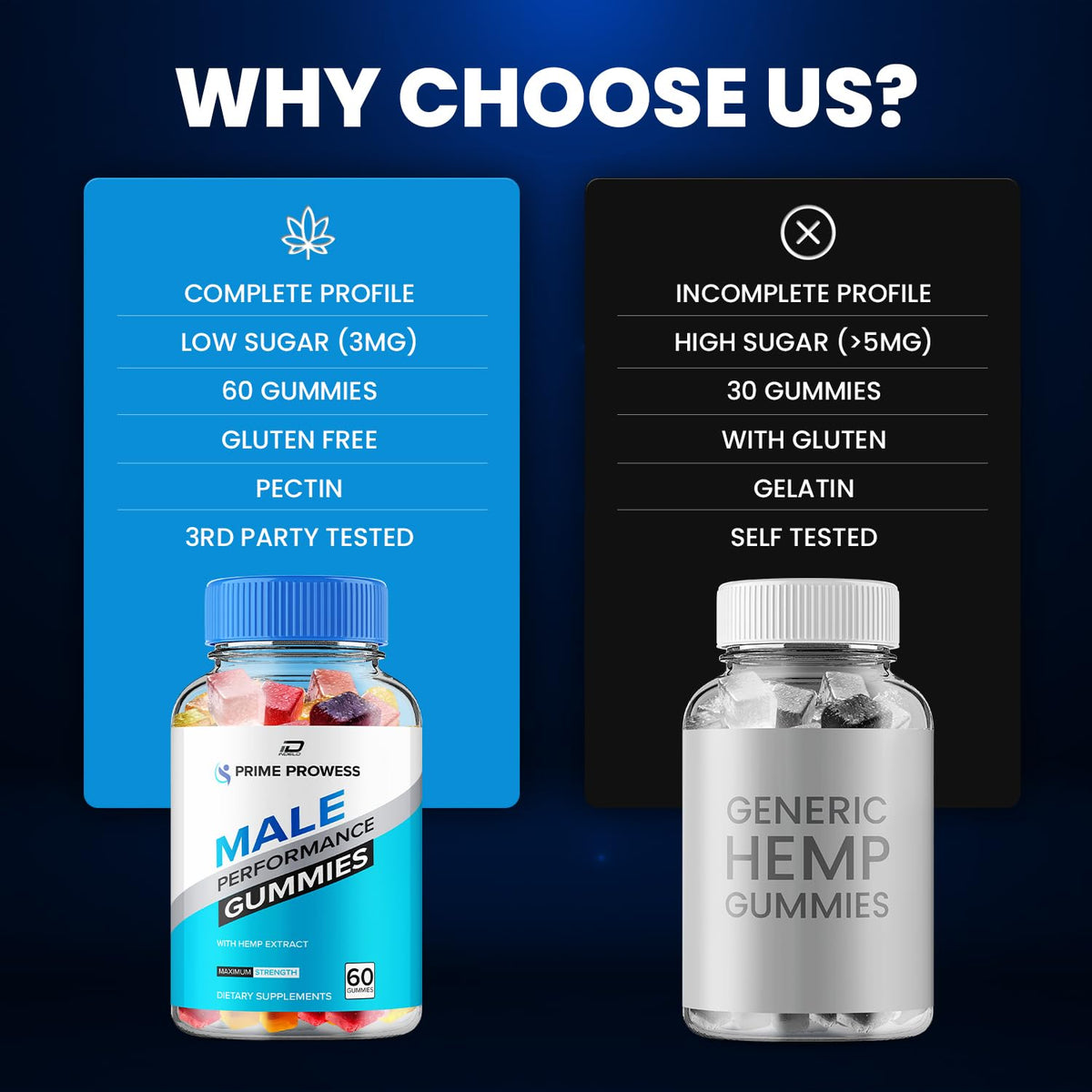 Hemp Gummies 5 Pack 300 Gummies S9767