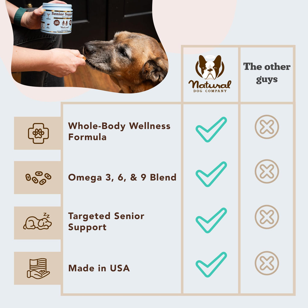Senior Dog Supplements Vitamins Chew 90 cnt V326861