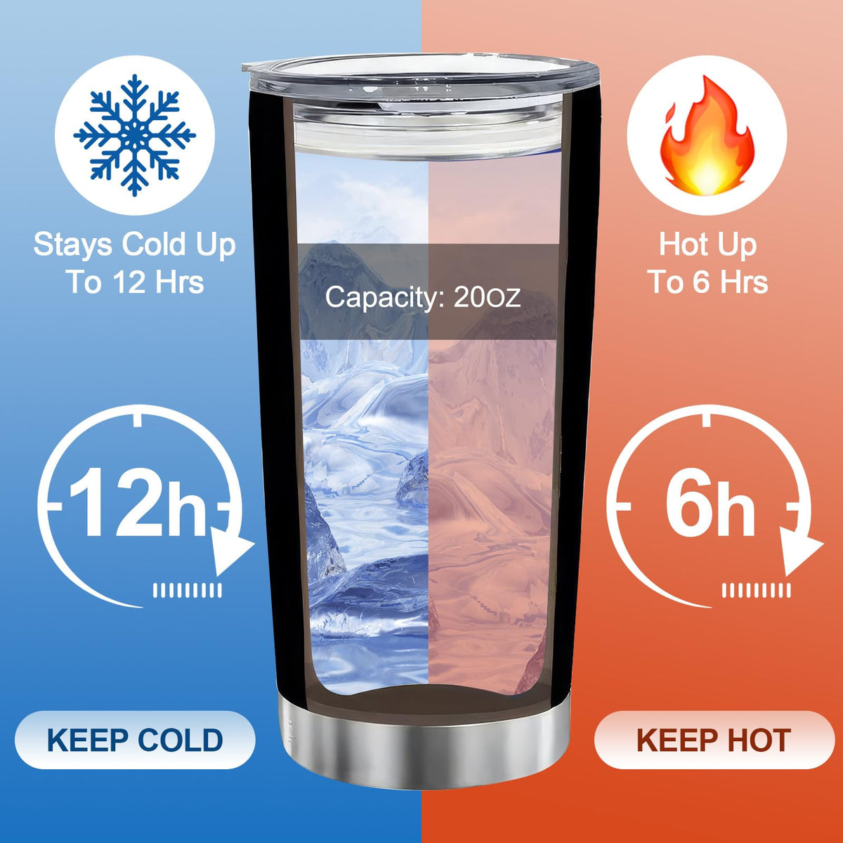 20 oz Sunflower Tumbler Cup Y955189