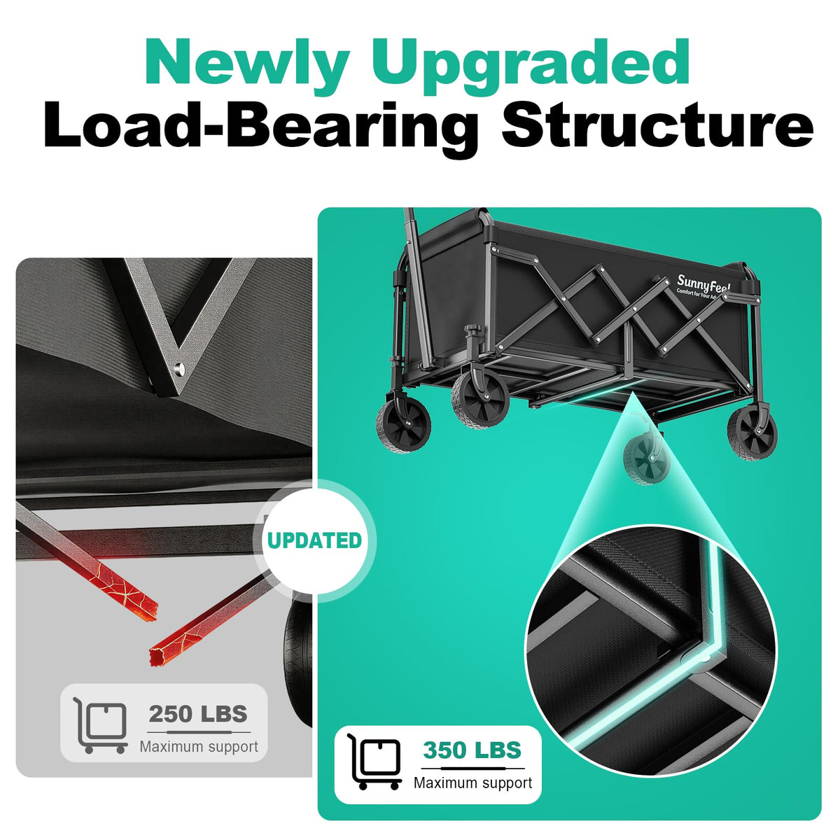 Lightweight Folding Wagon Cart, Black S21805