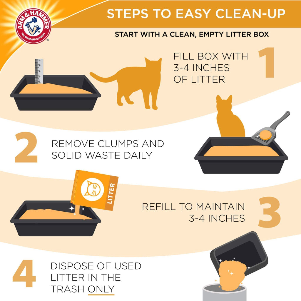 Clumping Litter Fresh Scent 14lb U220115