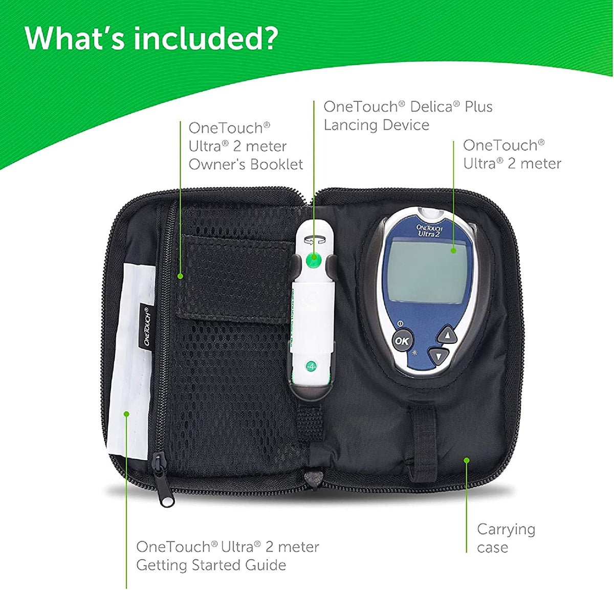 Blood Monitoring System Kit V120580