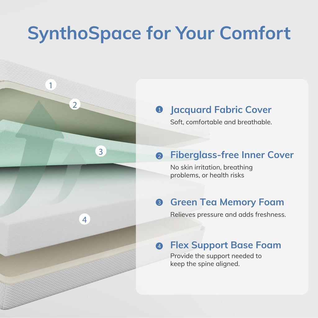 Twin Memory Foam Mattress 5 Inch Green Tea Infused J33507