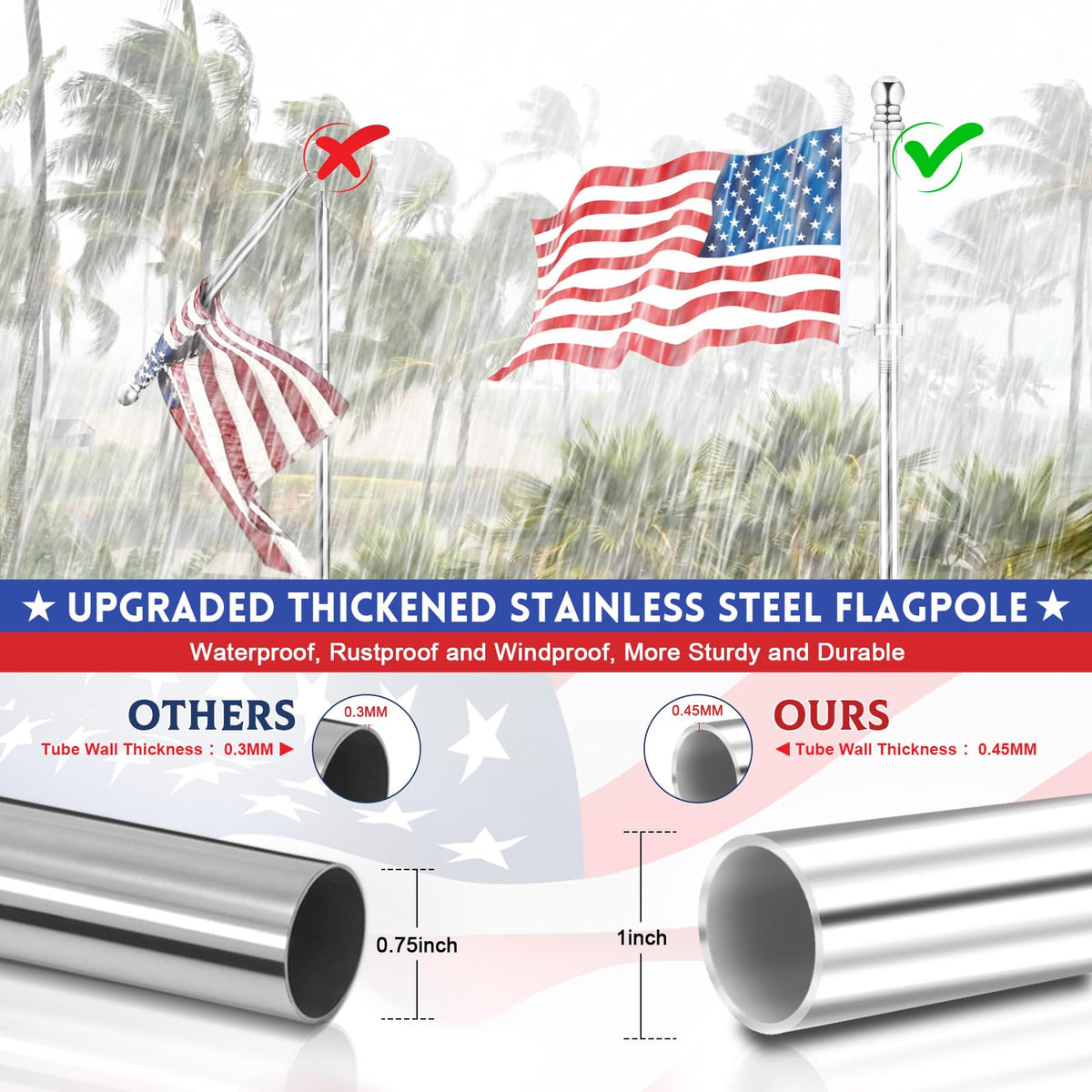 6 FT Stainless Steel Spinning Flag Pole B20586