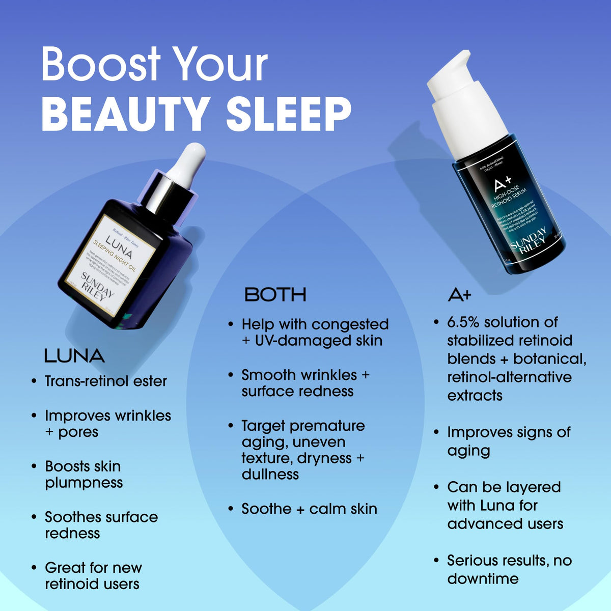 Retinol Sleeping Night Face Oil H758