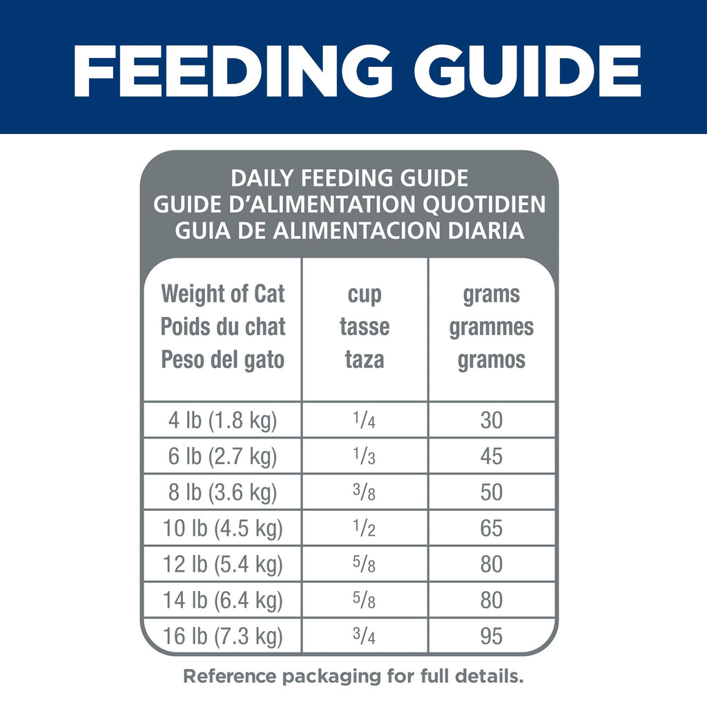 Sensitive Stomach & Skin Dry Cat Food J9831