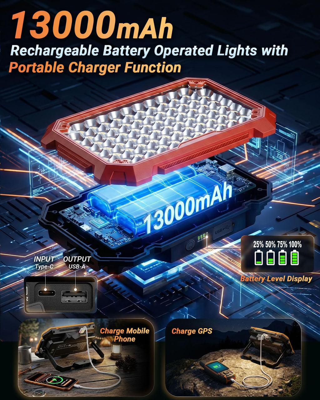 Portable LED Work Light V872658