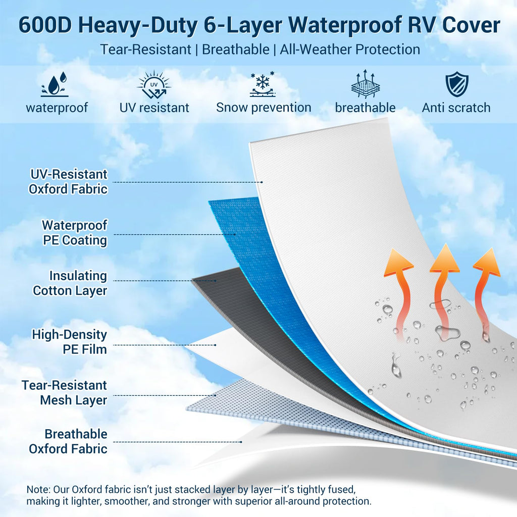 14-16ft 6 Layers 600D Oxford Waterproof RV Cover J659