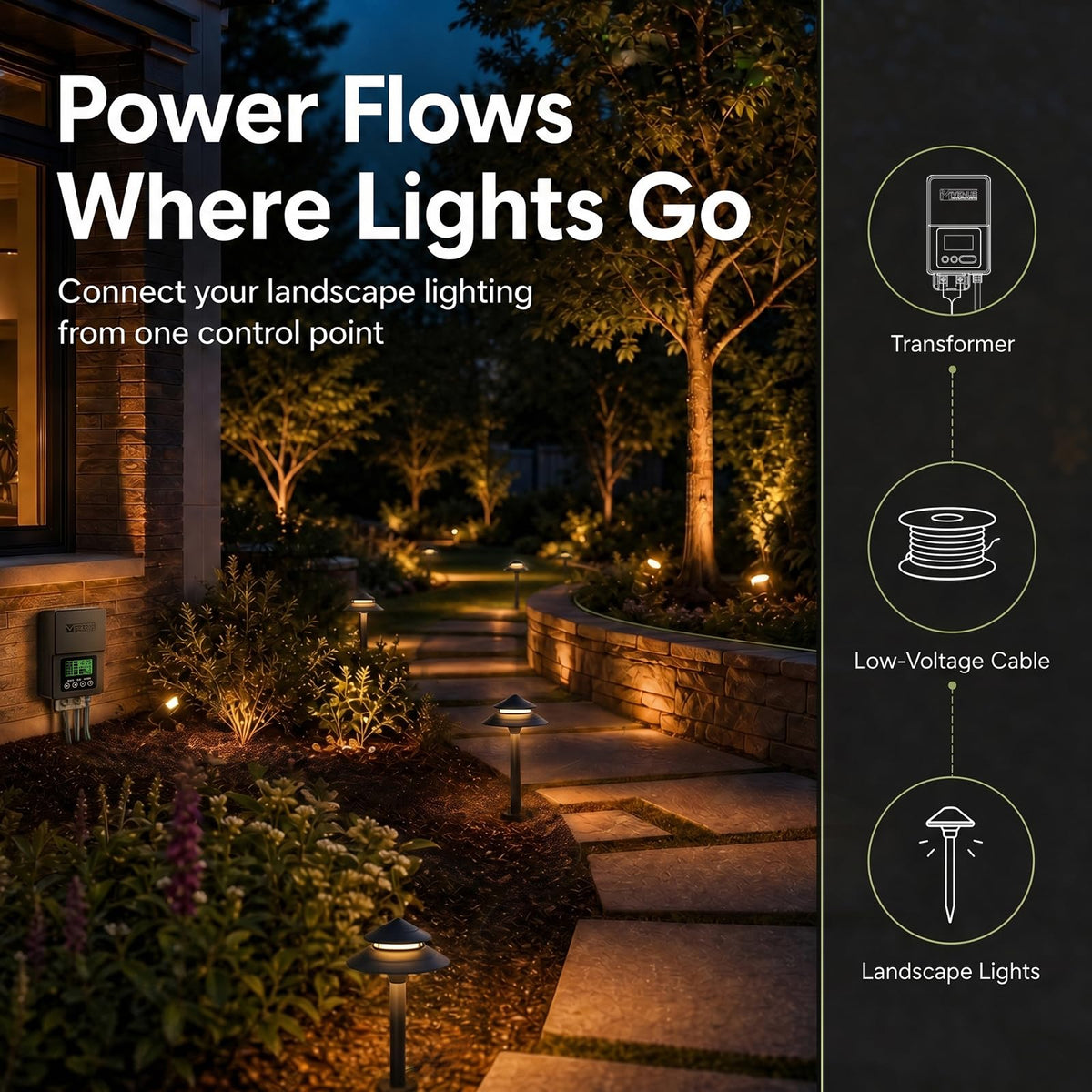 200W Low Voltage Landscape Lighting Transformer 12V E926145