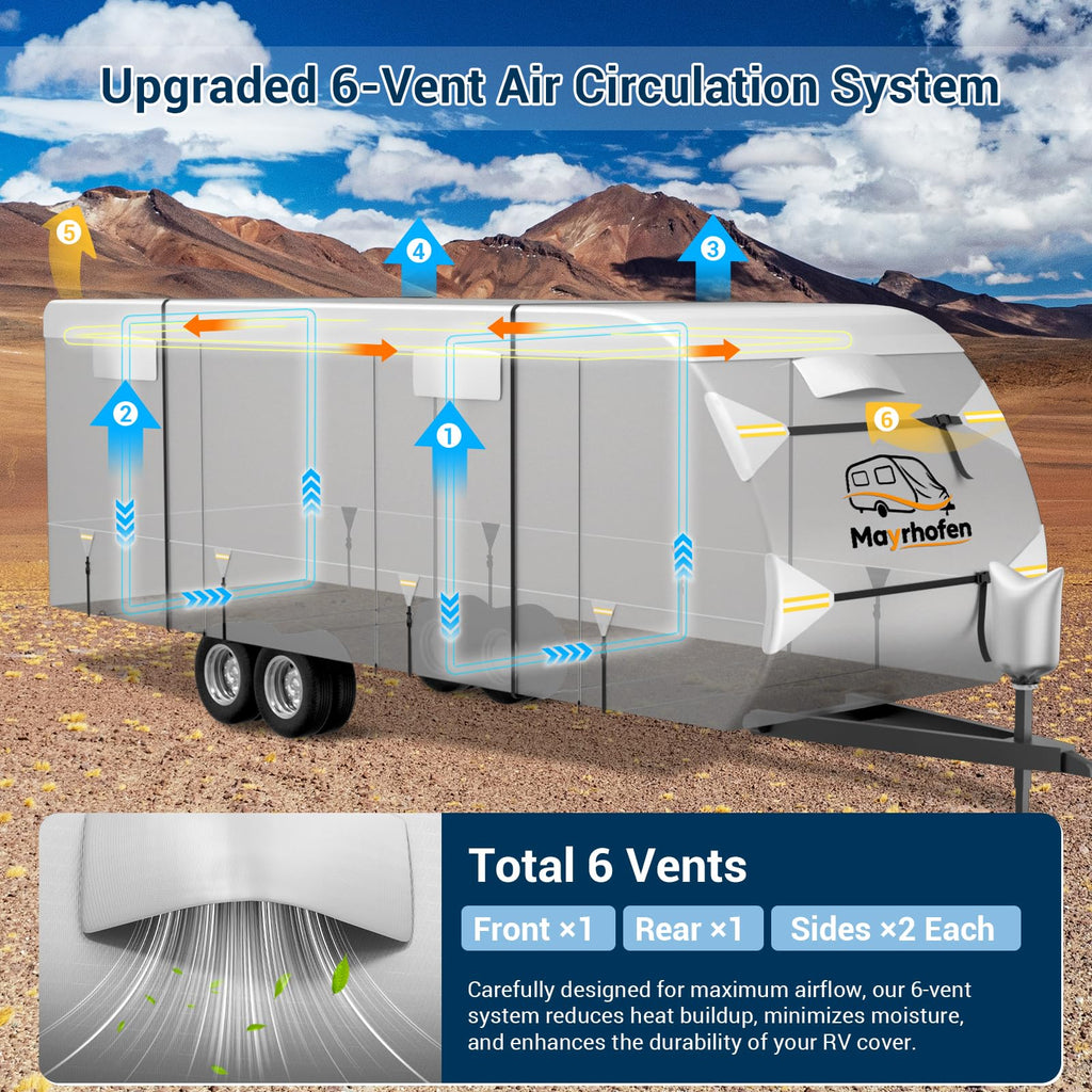 14-16ft 6 Layers 600D Oxford Waterproof RV Cover J659
