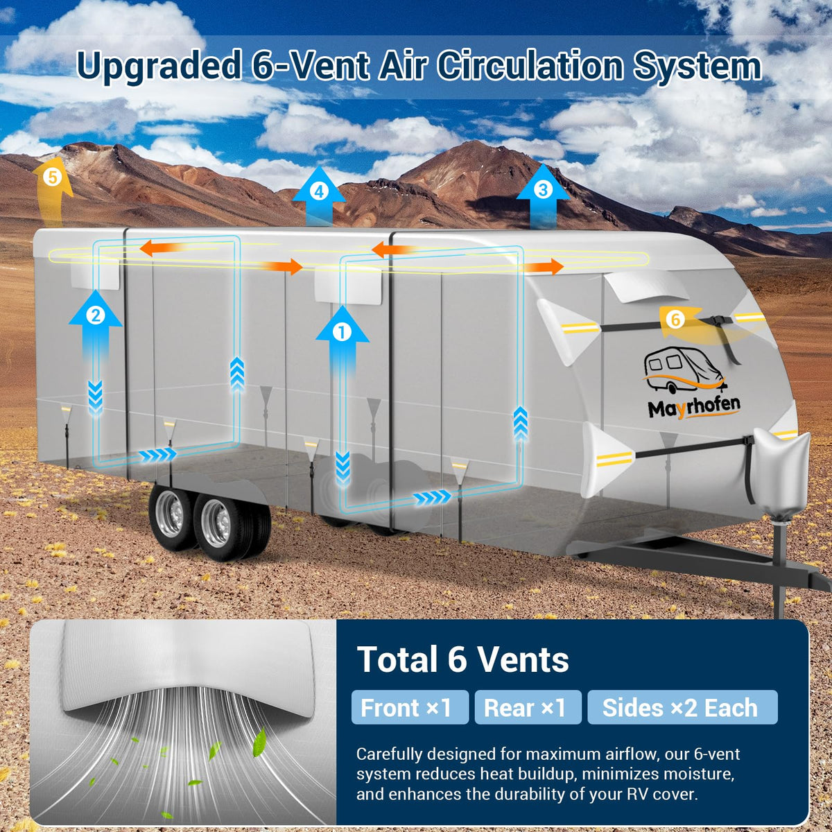 14-16ft 6 Layers 600D Oxford Waterproof RV Cover J659