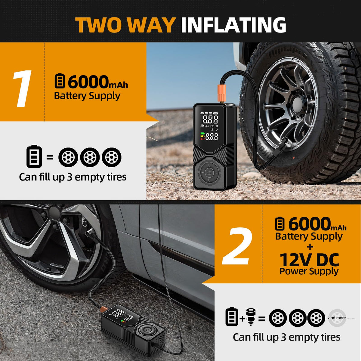Portable Air Compressor 150PSI Cordless Tire Inflator R719