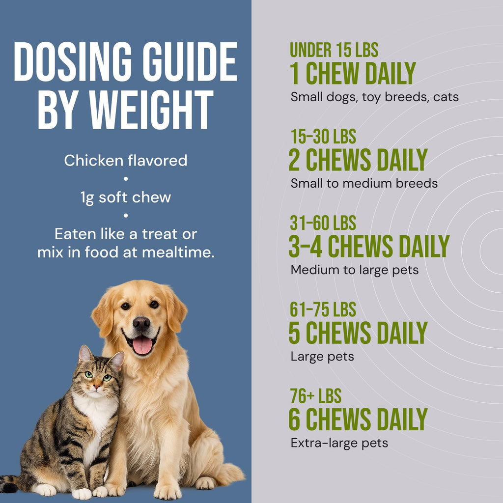 Natural Flea & Tick Prevention Soft Chews U17085