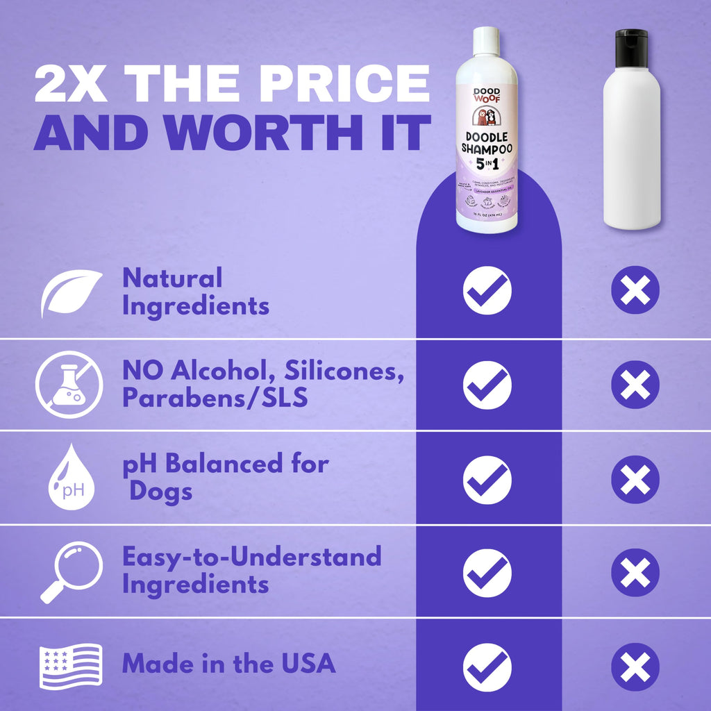 Dog Shampoo and Conditioner A605847