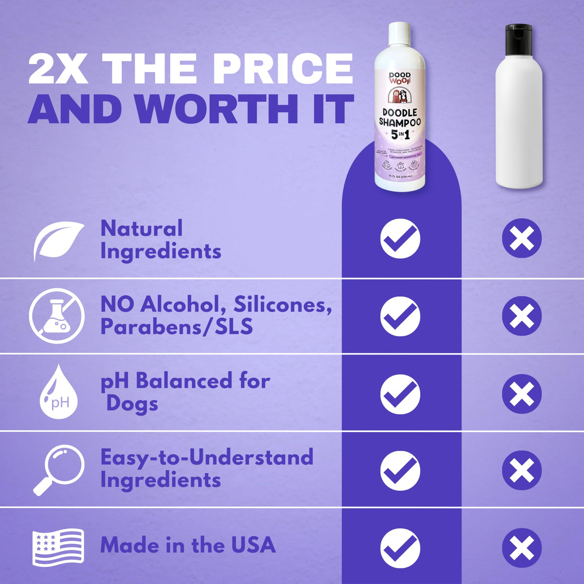 Dog Shampoo and Conditioner A605847