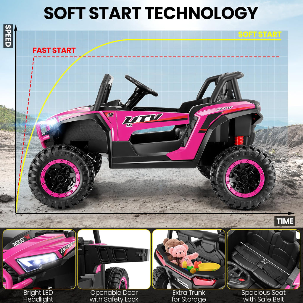 24V Pink Ride on Toy S86597