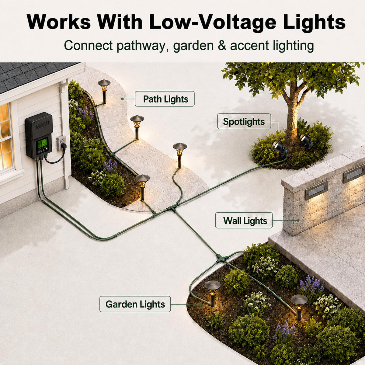 200W Low Voltage Landscape Lighting Transformer 12V E926145