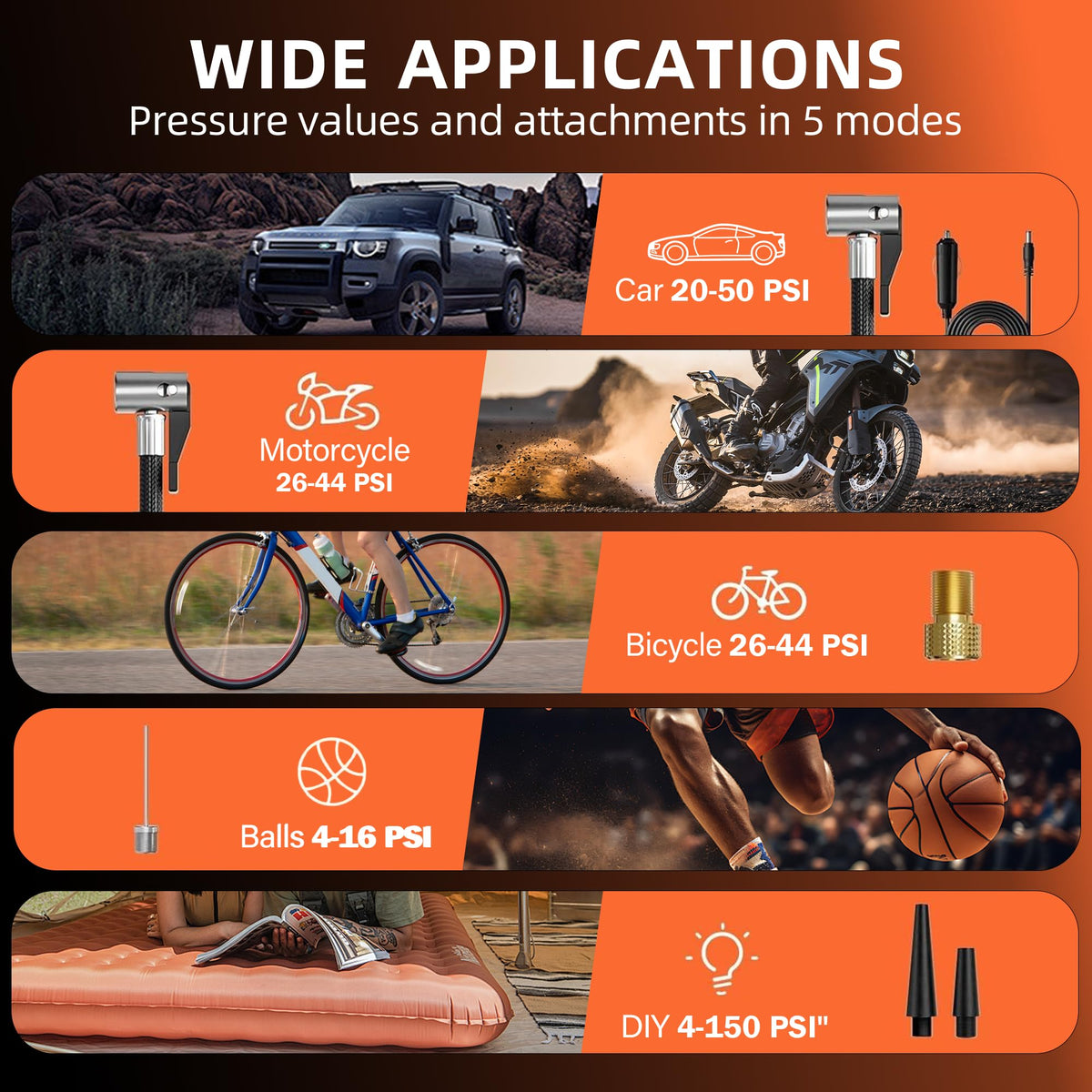 Portable Air Compressor 6000mAh 150PSI Tire Inflator Y406125