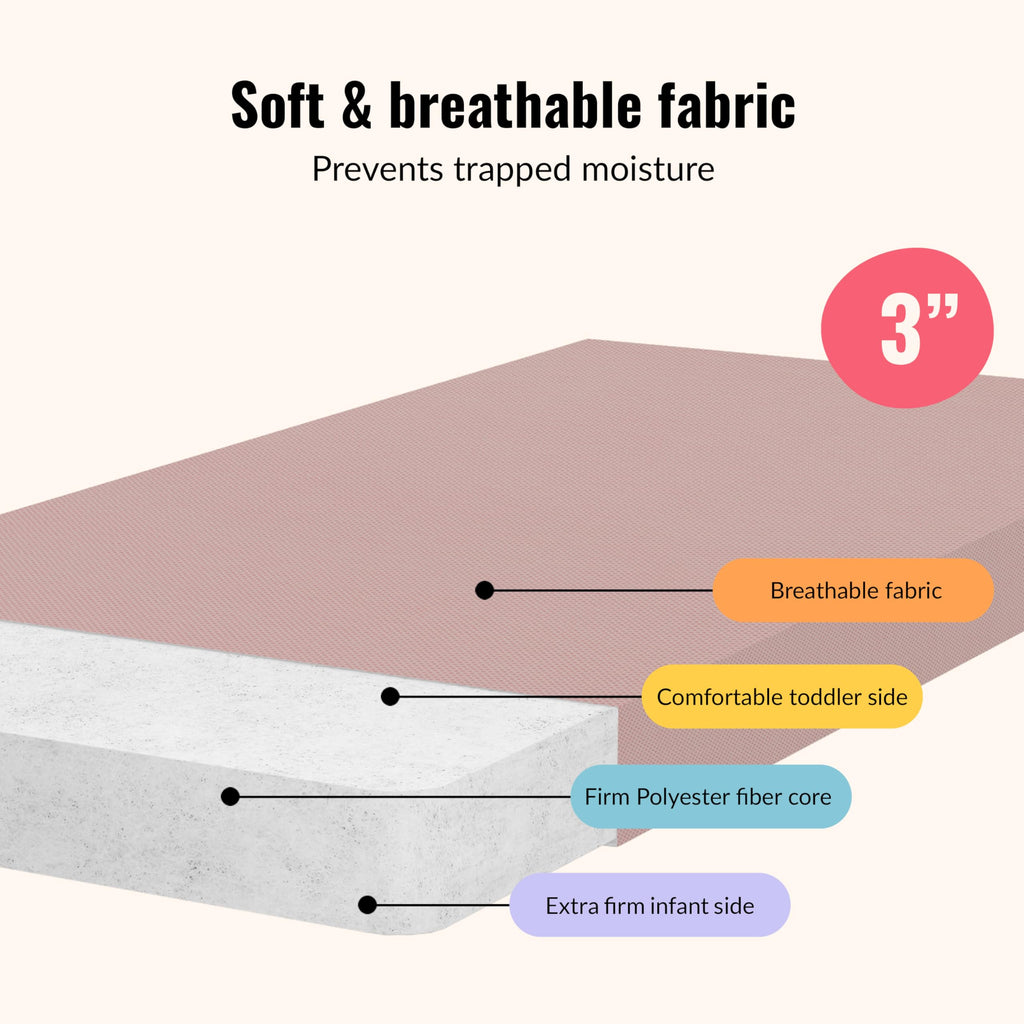 Extra Firm Dual-Sided Baby Crib Mattress with Breathable Fabric R725