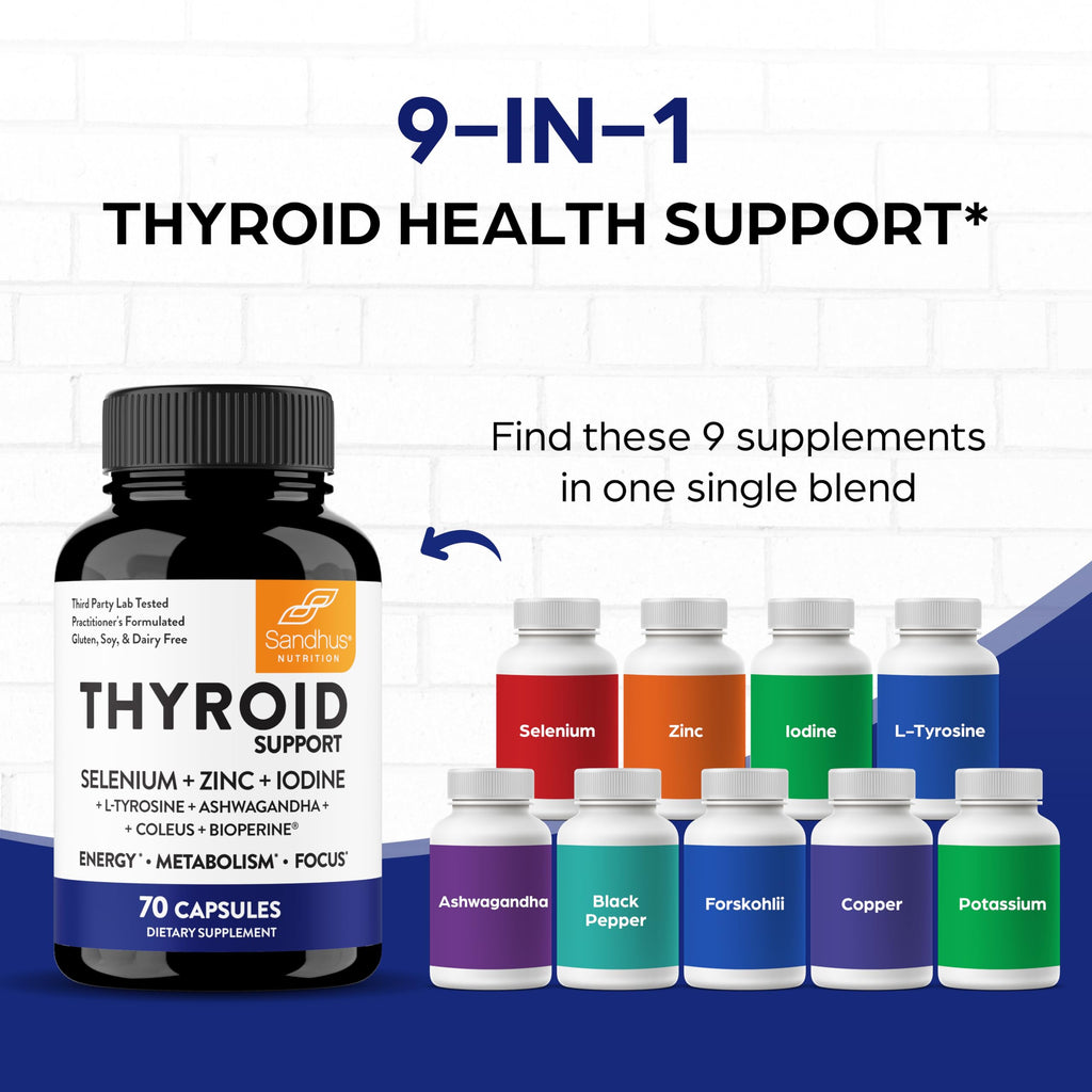 Thyroid Support with Selenium, Zinc, Iodine, L Tyrosine, Ashwagandha, 70 Count (Pack of 2) E4201