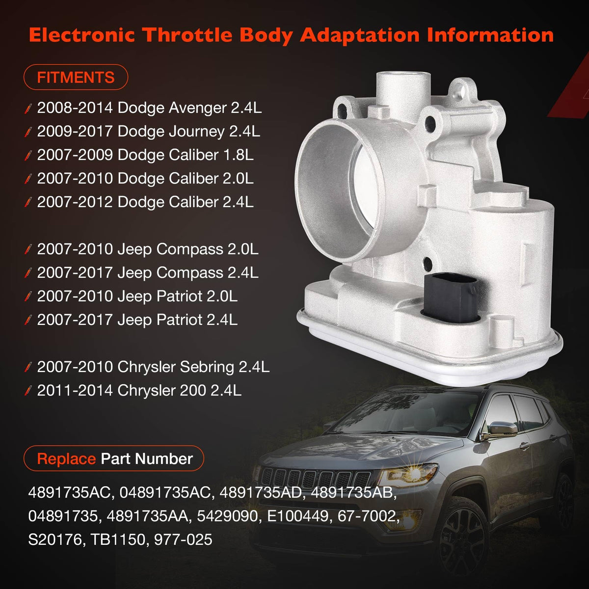 Electronic Throttle Body K25244