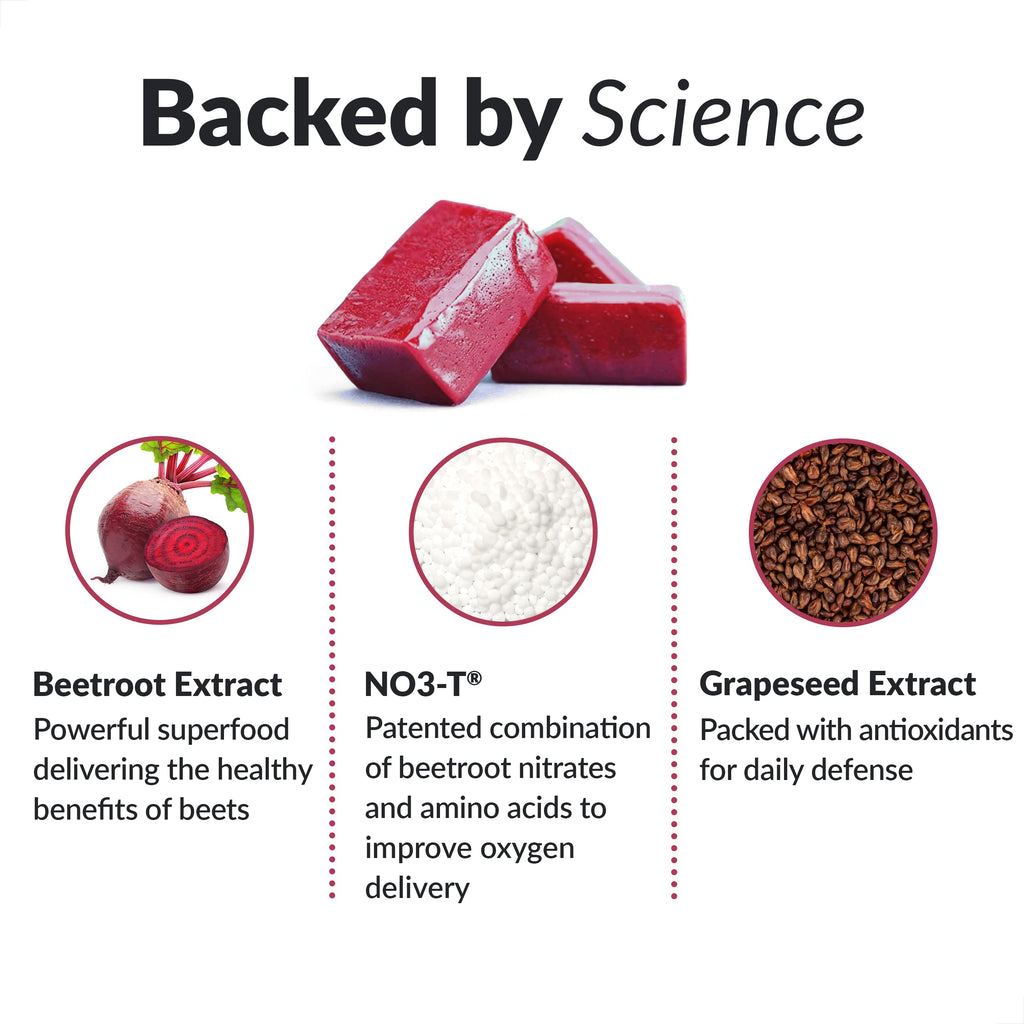 Beets Drink Mix Superfood Powder with Nitrates L280650